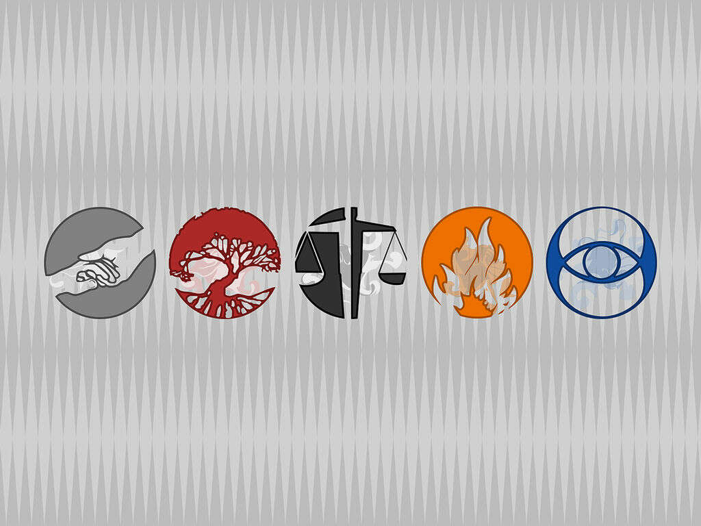 What Divergent Faction Are You?